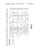 METHODS OF POPULATING DATA STRUCTURES FOR USE IN EVOLUTIONARY SIMULATIONS diagram and image