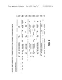 METHODS OF POPULATING DATA STRUCTURES FOR USE IN EVOLUTIONARY SIMULATIONS diagram and image