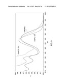 SEQUENTIAL ANALYSIS OF BIOLOGICAL SAMPLES diagram and image