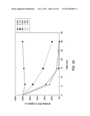 SEQUENTIAL ANALYSIS OF BIOLOGICAL SAMPLES diagram and image