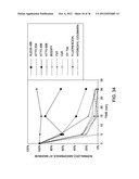 SEQUENTIAL ANALYSIS OF BIOLOGICAL SAMPLES diagram and image