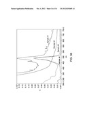 SEQUENTIAL ANALYSIS OF BIOLOGICAL SAMPLES diagram and image