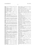 METHODS AND COMPOSITIONS FOR DETECTION OF NUCLEIC ACIDS BASED ON     STABILIZED OLIGONUCLEOTIDE PROBE COMPLEXES diagram and image