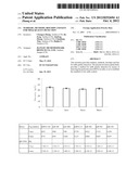 MARKERS, METHODS, BIOCHIPS AND KITS FOR MILK QUALITY DETECTION diagram and image