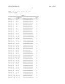 MARKERS, METHODS, BIOCHIPS AND KITS FOR MILK QUALITY DETECTION diagram and image