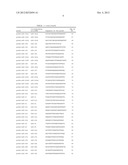 MARKERS, METHODS, BIOCHIPS AND KITS FOR MILK QUALITY DETECTION diagram and image