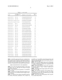 MARKERS, METHODS, BIOCHIPS AND KITS FOR MILK QUALITY DETECTION diagram and image