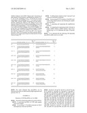 MARKERS, METHODS, BIOCHIPS AND KITS FOR MILK QUALITY DETECTION diagram and image