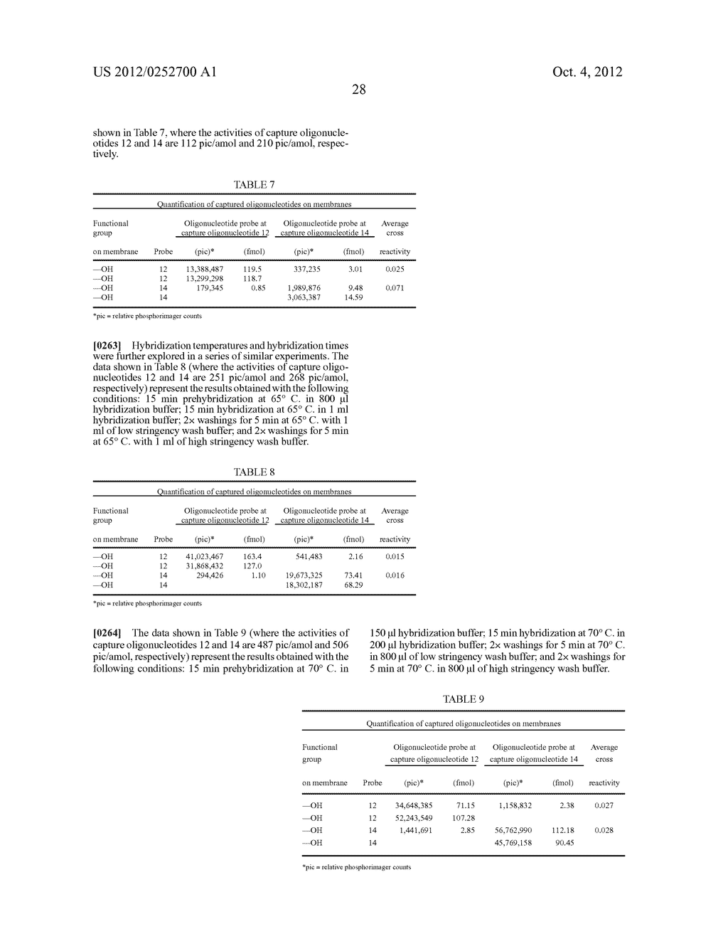 DETECTION OF NUCLEIC ACID SEQUENCE DIFFERENCES USING THE LIGASE DETECTION     REACTION WITH ADDRESSABLE ARRAYS - diagram, schematic, and image 63