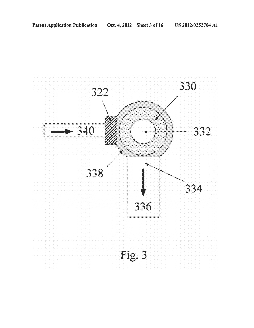 BIOANALYTICAL INSTRUMENTATION USING A LIGHT SOURCE SUBSYSTEM - diagram, schematic, and image 04