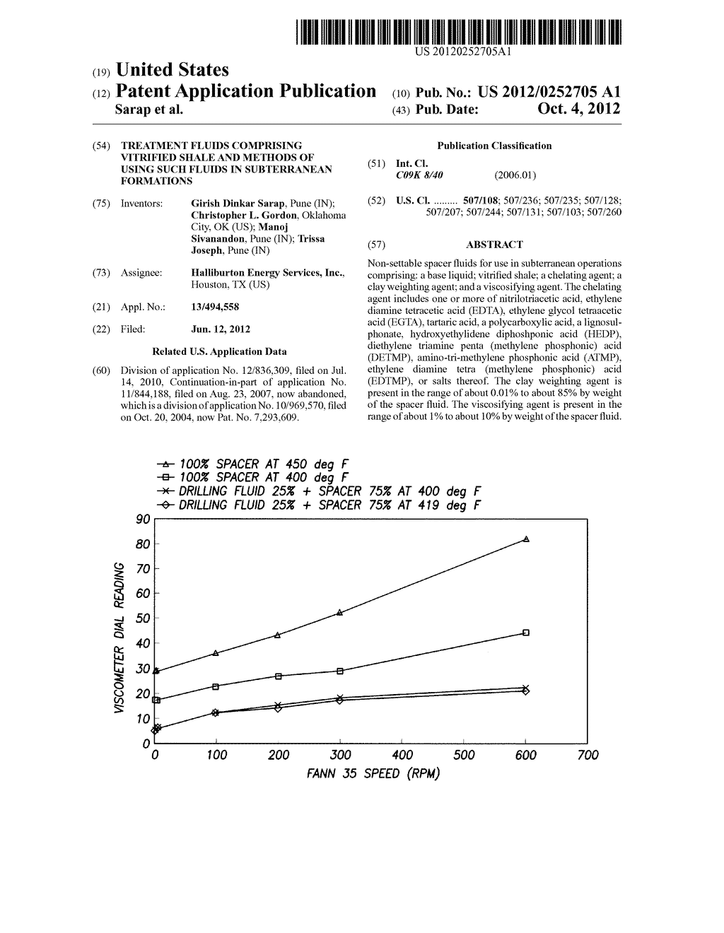 Treatment Fluids Comprising Vitrified Shale and Methods of Using Such     Fluids in Subterranean Formations - diagram, schematic, and image 01