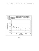 WELL TREATMENT COMPOSITES FOR USE IN WELL TREATMENT FLUIDS diagram and image