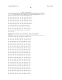 CONJUGATES OF BIOLOGICALLY ACTIVE PROTEINS HAVING A MODIFIED IN VIVO     HALF-LIFE diagram and image