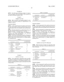 COMPOSITIONS FOR TREATMENT OF EAR DISORDERS AND METHODS OF USE THEREOF diagram and image