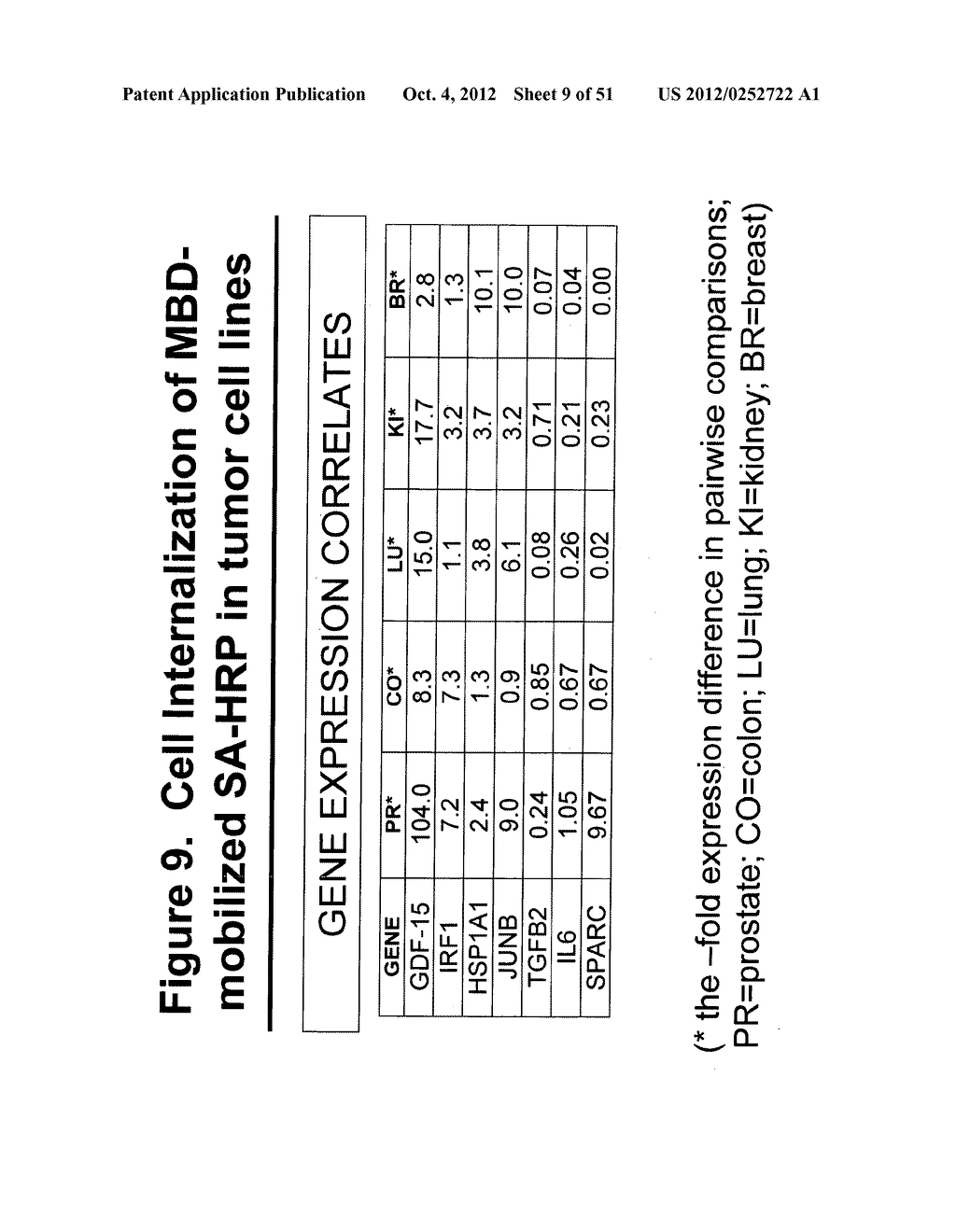 METAL-BINDING THERAPEUTIC PEPTIDES - diagram, schematic, and image 10