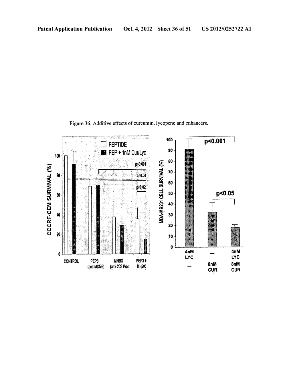 METAL-BINDING THERAPEUTIC PEPTIDES - diagram, schematic, and image 37