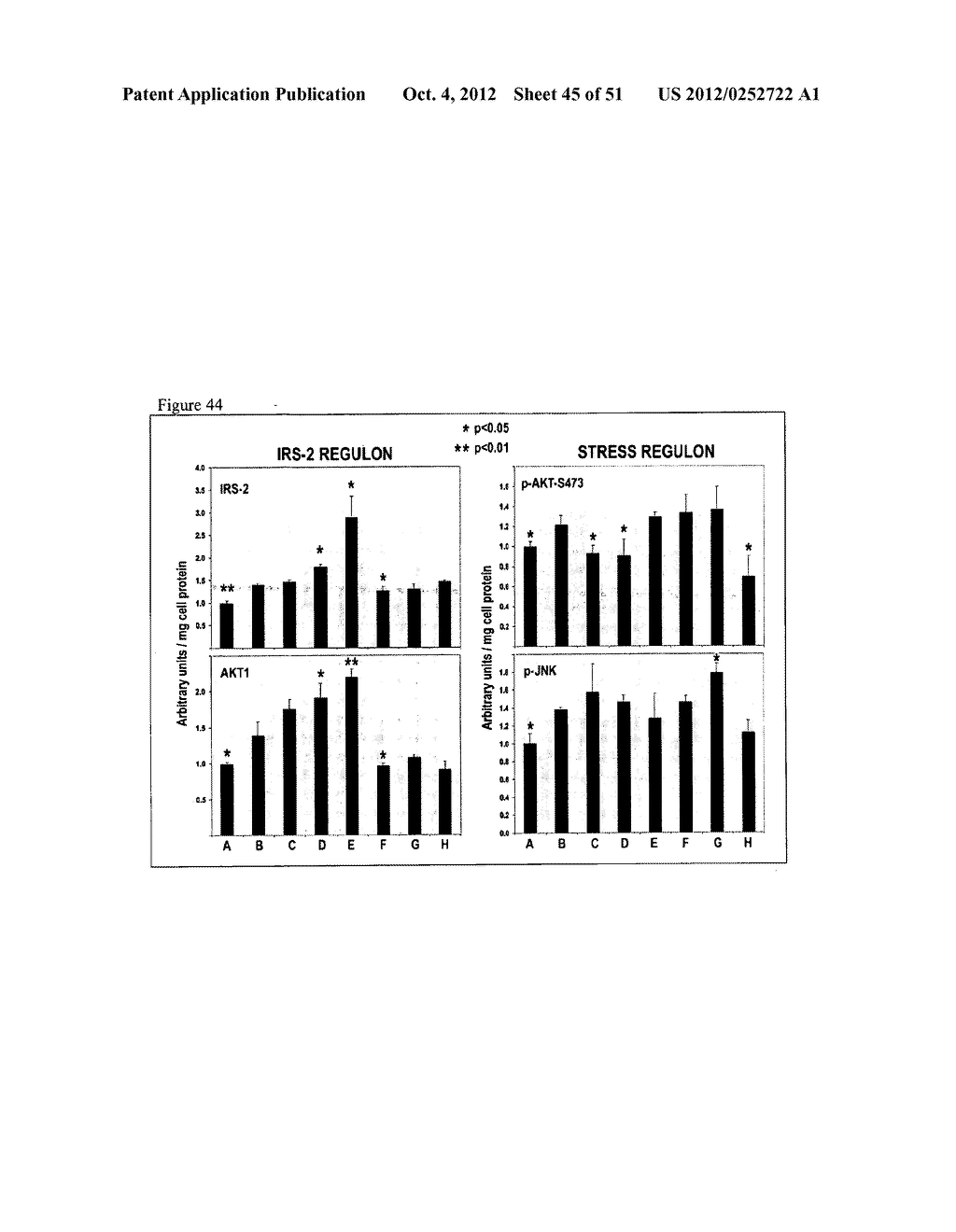 METAL-BINDING THERAPEUTIC PEPTIDES - diagram, schematic, and image 46