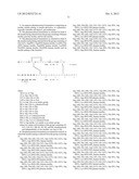 INSULIN PREPARATIONS CONTAINING METHIONINE diagram and image