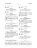 COMPOUNDS FOR THE TREATMENT OF DYSLIPIDEMIA AND RELATED DISEASES diagram and image