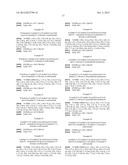 COMPOUNDS FOR THE TREATMENT OF DYSLIPIDEMIA AND RELATED DISEASES diagram and image