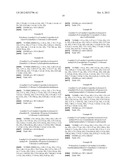 COMPOUNDS FOR THE TREATMENT OF DYSLIPIDEMIA AND RELATED DISEASES diagram and image