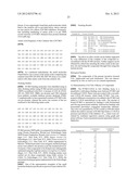 COMPOUNDS FOR THE TREATMENT OF DYSLIPIDEMIA AND RELATED DISEASES diagram and image