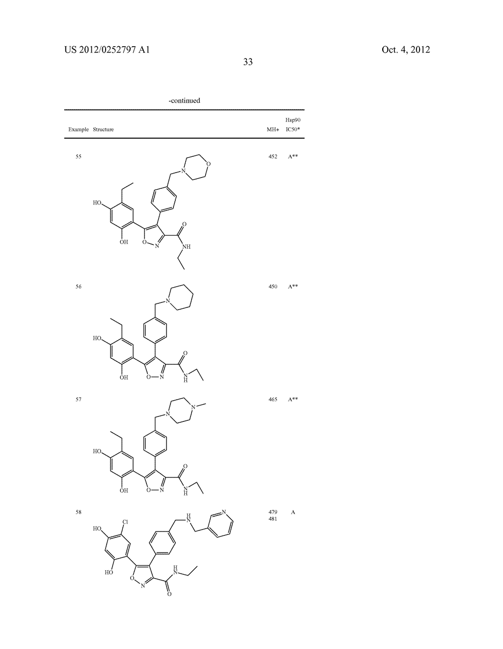 Isoxazole Compounds As Inhibitors Of Heat Shock Proteins - diagram, schematic, and image 34