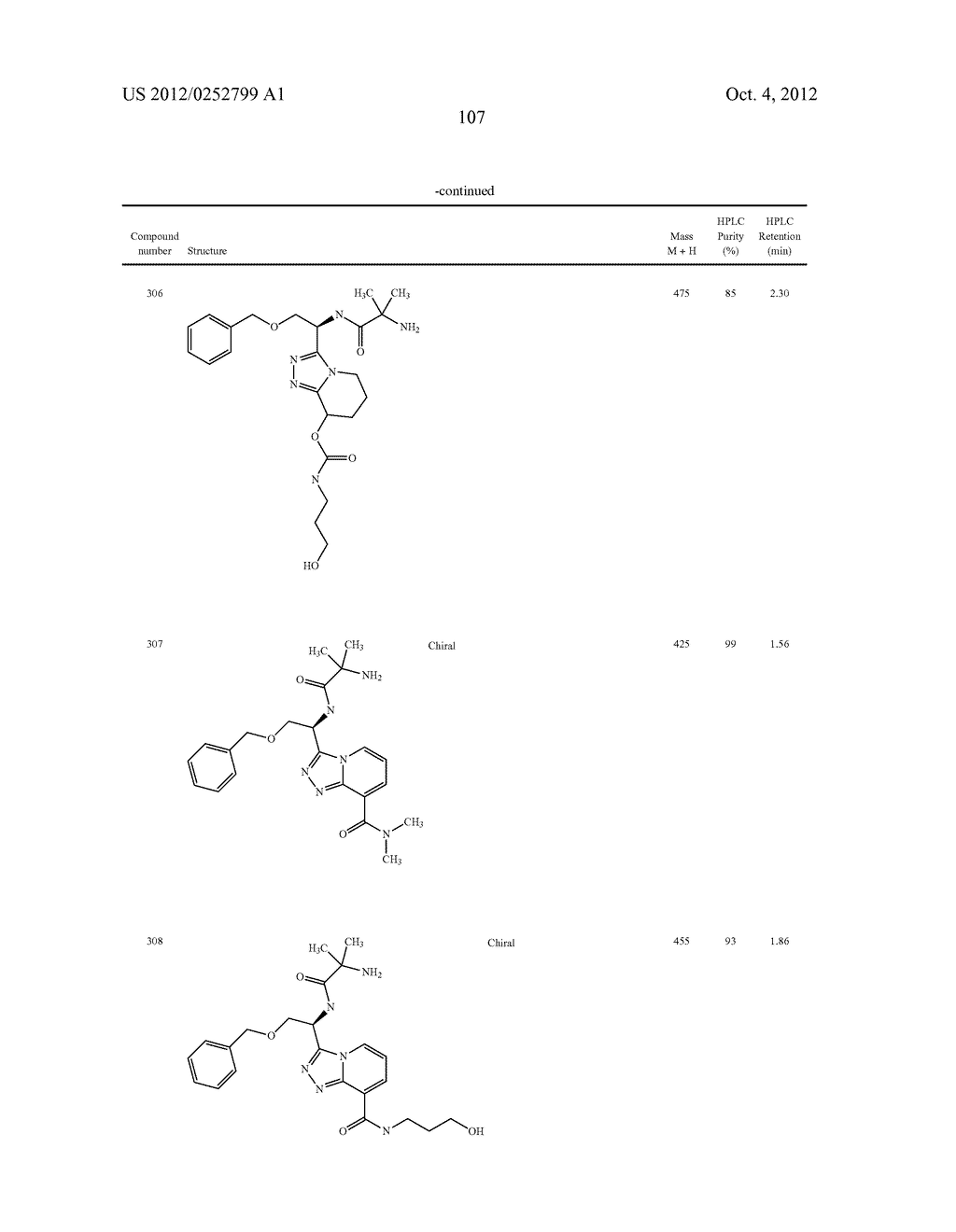 HETEROCYCLIC AROMATIC COMPOUNDS USEFUL AS GROWTH HORMONE SECRETAGOGUES - diagram, schematic, and image 108