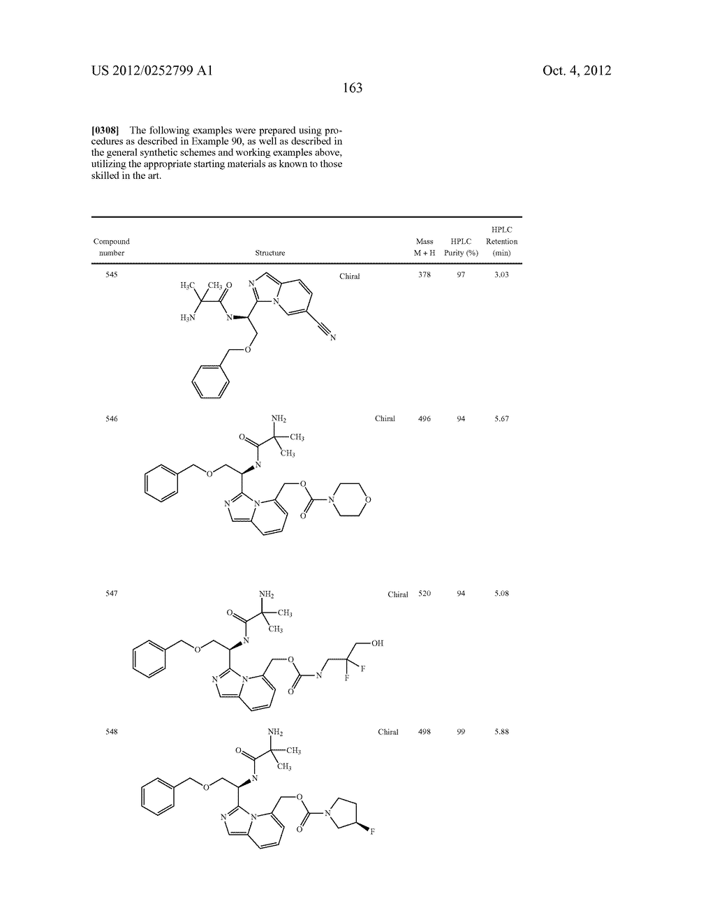 HETEROCYCLIC AROMATIC COMPOUNDS USEFUL AS GROWTH HORMONE SECRETAGOGUES - diagram, schematic, and image 164