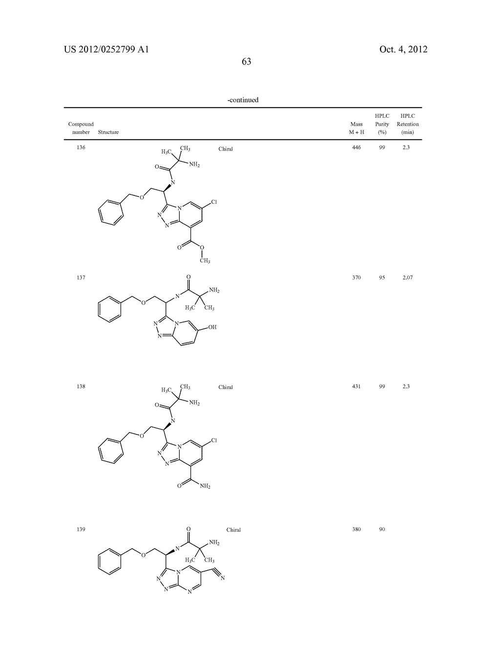 HETEROCYCLIC AROMATIC COMPOUNDS USEFUL AS GROWTH HORMONE SECRETAGOGUES - diagram, schematic, and image 64