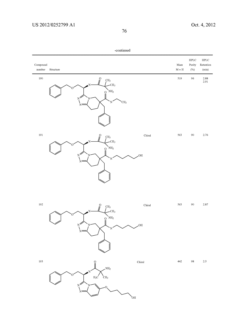 HETEROCYCLIC AROMATIC COMPOUNDS USEFUL AS GROWTH HORMONE SECRETAGOGUES - diagram, schematic, and image 77