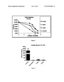 ANTIFUNGAL COMPOUNDS diagram and image