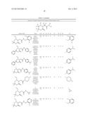 ANTIFUNGAL COMPOUNDS diagram and image