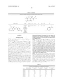 ANTIFUNGAL COMPOUNDS diagram and image