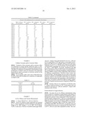 ANTIFUNGAL COMPOUNDS diagram and image