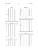 COMPOSITION AND METHOD FOR CONTROLLING ARTHROPOD PESTS diagram and image