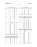 COMPOSITION AND METHOD FOR CONTROLLING ARTHROPOD PESTS diagram and image