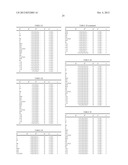 COMPOSITION AND METHOD FOR CONTROLLING ARTHROPOD PESTS diagram and image