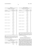 COMPOSITION AND METHOD FOR CONTROLLING ARTHROPOD PESTS diagram and image