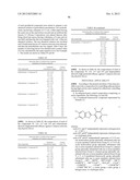 COMPOSITION AND METHOD FOR CONTROLLING ARTHROPOD PESTS diagram and image