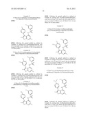 NOVEL COMPOUNDS diagram and image