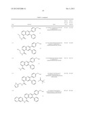 INHIBITORS OF AKT ACTIVITY diagram and image