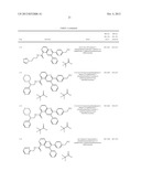 INHIBITORS OF AKT ACTIVITY diagram and image