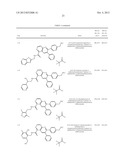 INHIBITORS OF AKT ACTIVITY diagram and image