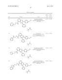 INHIBITORS OF AKT ACTIVITY diagram and image