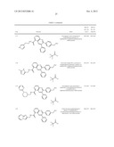 INHIBITORS OF AKT ACTIVITY diagram and image