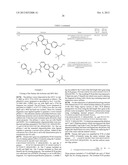 INHIBITORS OF AKT ACTIVITY diagram and image