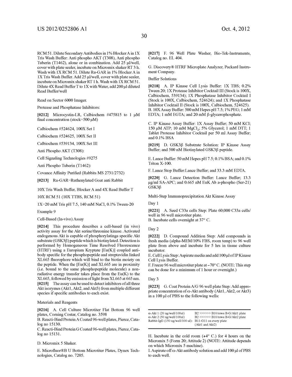 INHIBITORS OF AKT ACTIVITY - diagram, schematic, and image 31