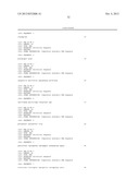 INHIBITORS OF AKT ACTIVITY diagram and image