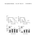 ARBOVIRUS INHIBITORS AND USES THEREOF diagram and image